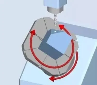 3.1 5axis