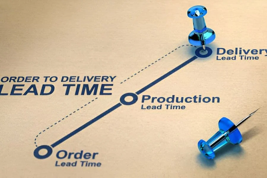 3.2 Order, Production And Delivery Lead Time